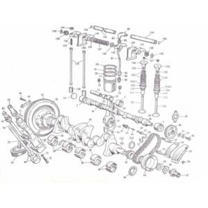 Jeu cales vilebrequin S5